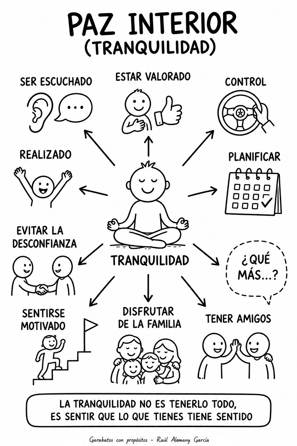 Garabato aprobado sobre paz y tranquilidad interior