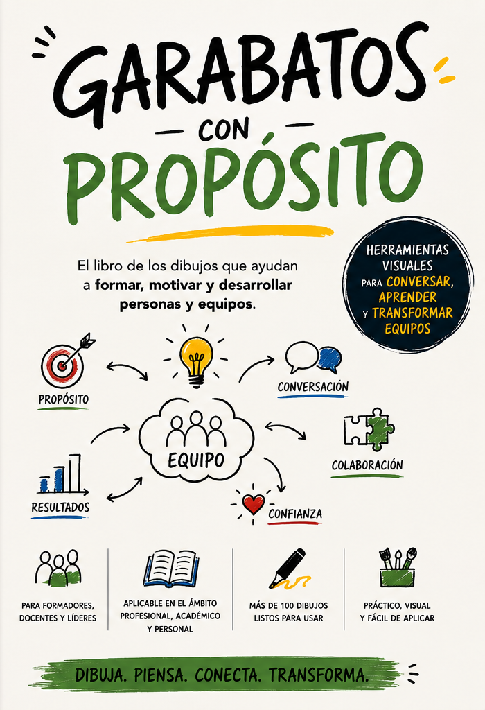 Portada de Garabatos con Propósitos, con dibujos sobre equipos, conversación, aprendizaje y transformación